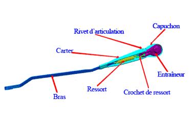 bras balais